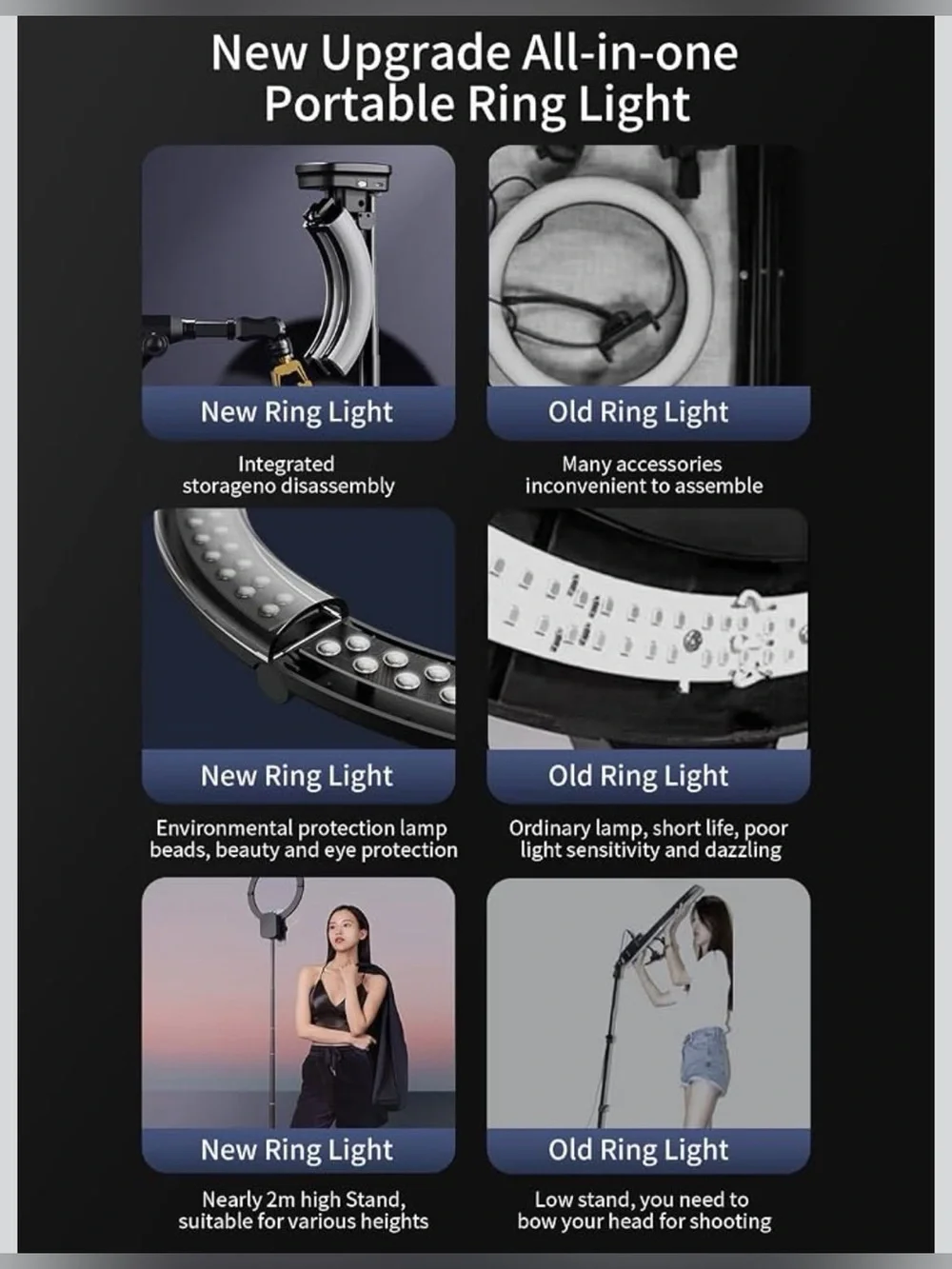 Portable Ring Light with Stand, 4000mAh Cordless 10